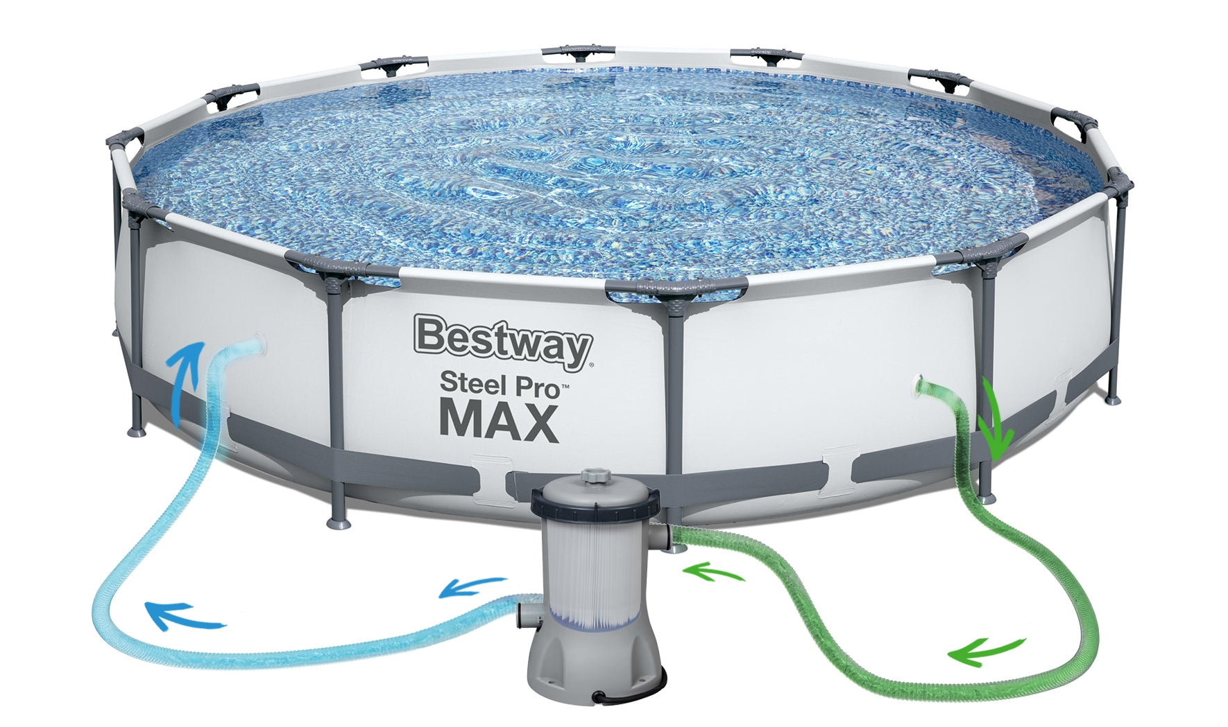 Bestway baseinas 366 x 120cm 10250litrai