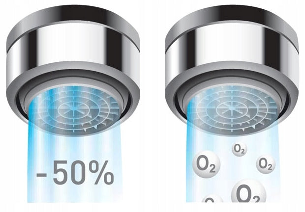 Virtuvinis maišytuvas Invena SOLO