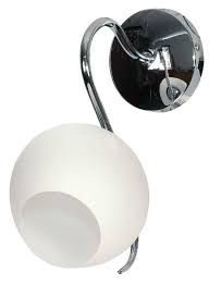 Sieninis šviestuvas