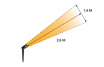 LED sodo prožektorius 2 vatai / 12 V.